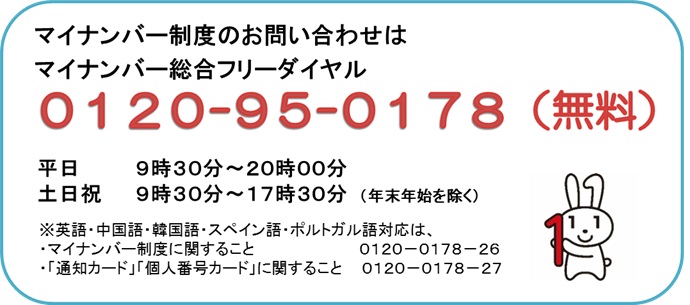 問い合わせ先画像（Ｈ28年4月から）.jpg