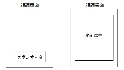 雑誌表面雑誌裏面.jpg