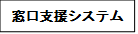 窓口支援システム