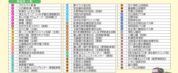 べいぐるん停留所一覧