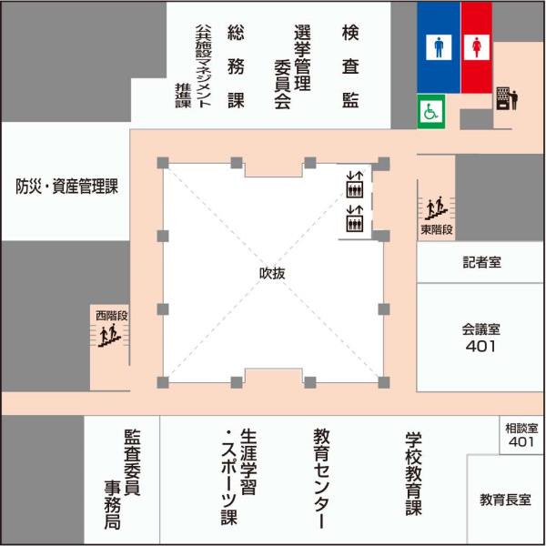 新庁舎配置図４F