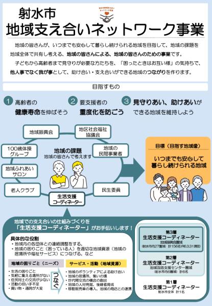 地域支え合いネットワーク事業チラシ（表）