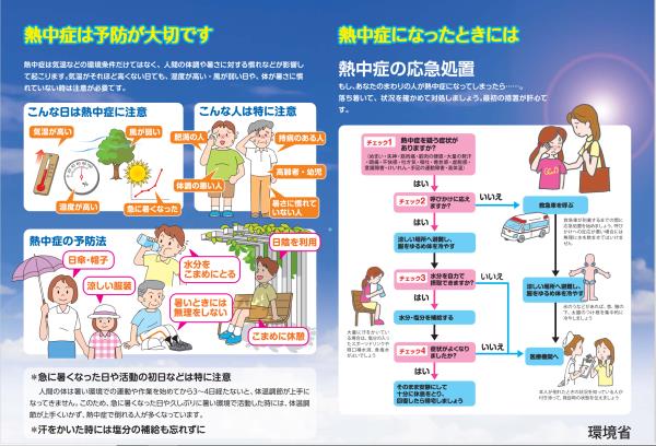 熱中症になったときには