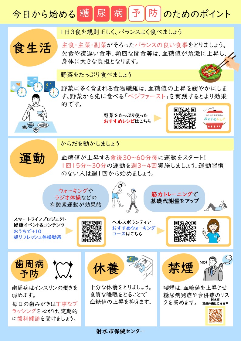 糖尿病予防のためのポイント