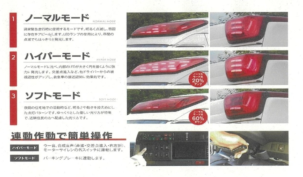 高規格救急車