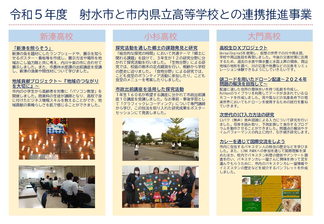 R5市と高校との連携推進事業