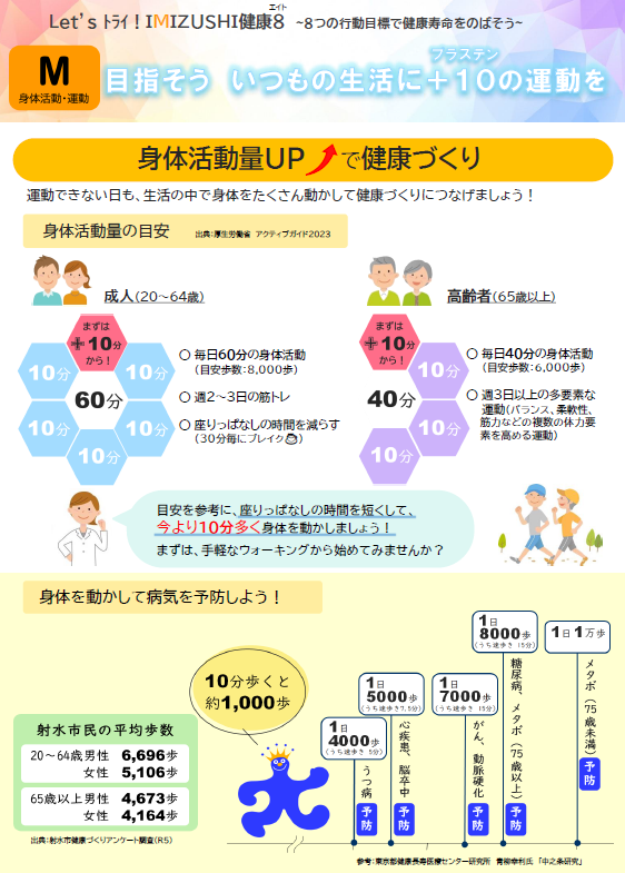 運動リーフレット（表）