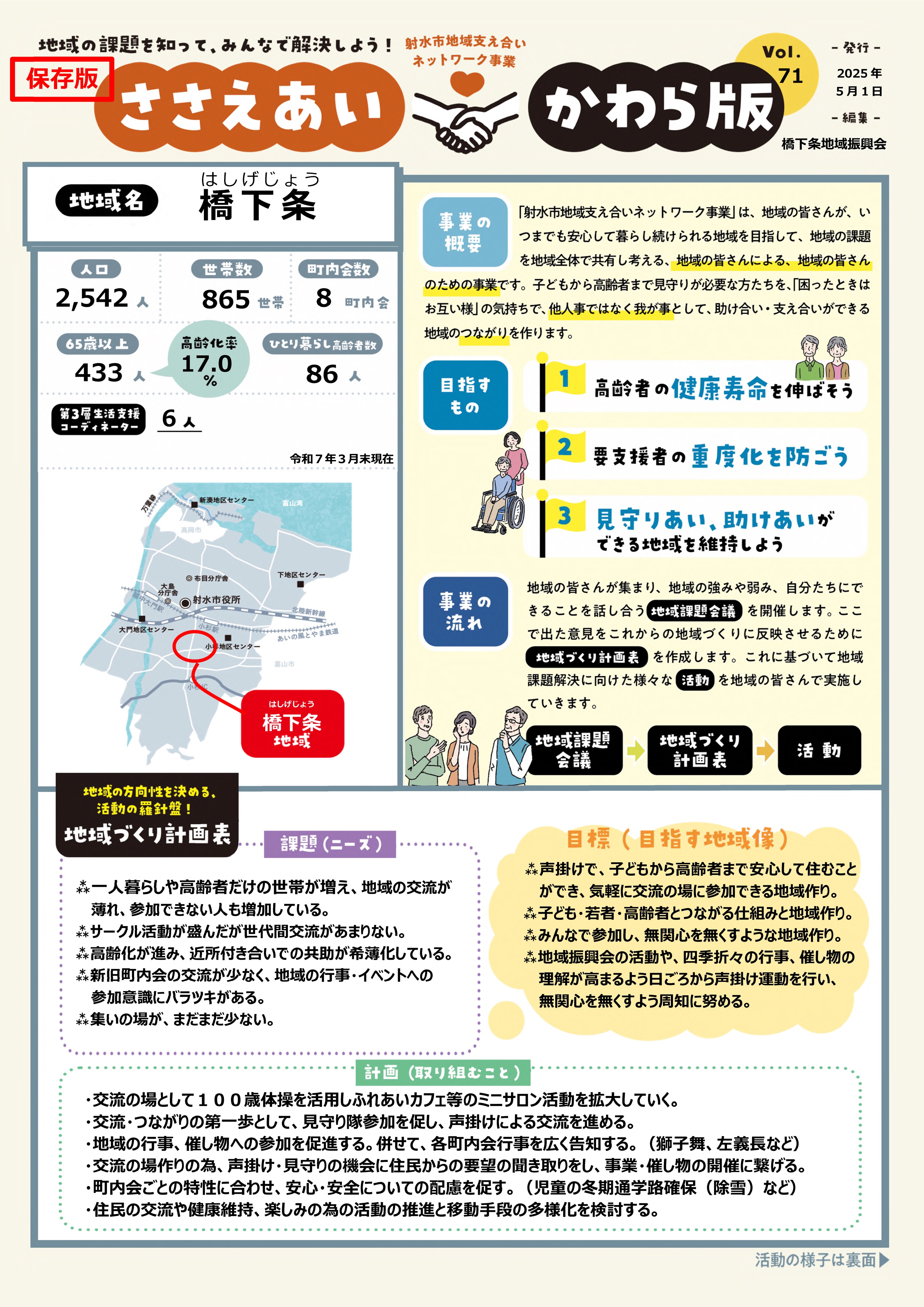 橋下条（表）