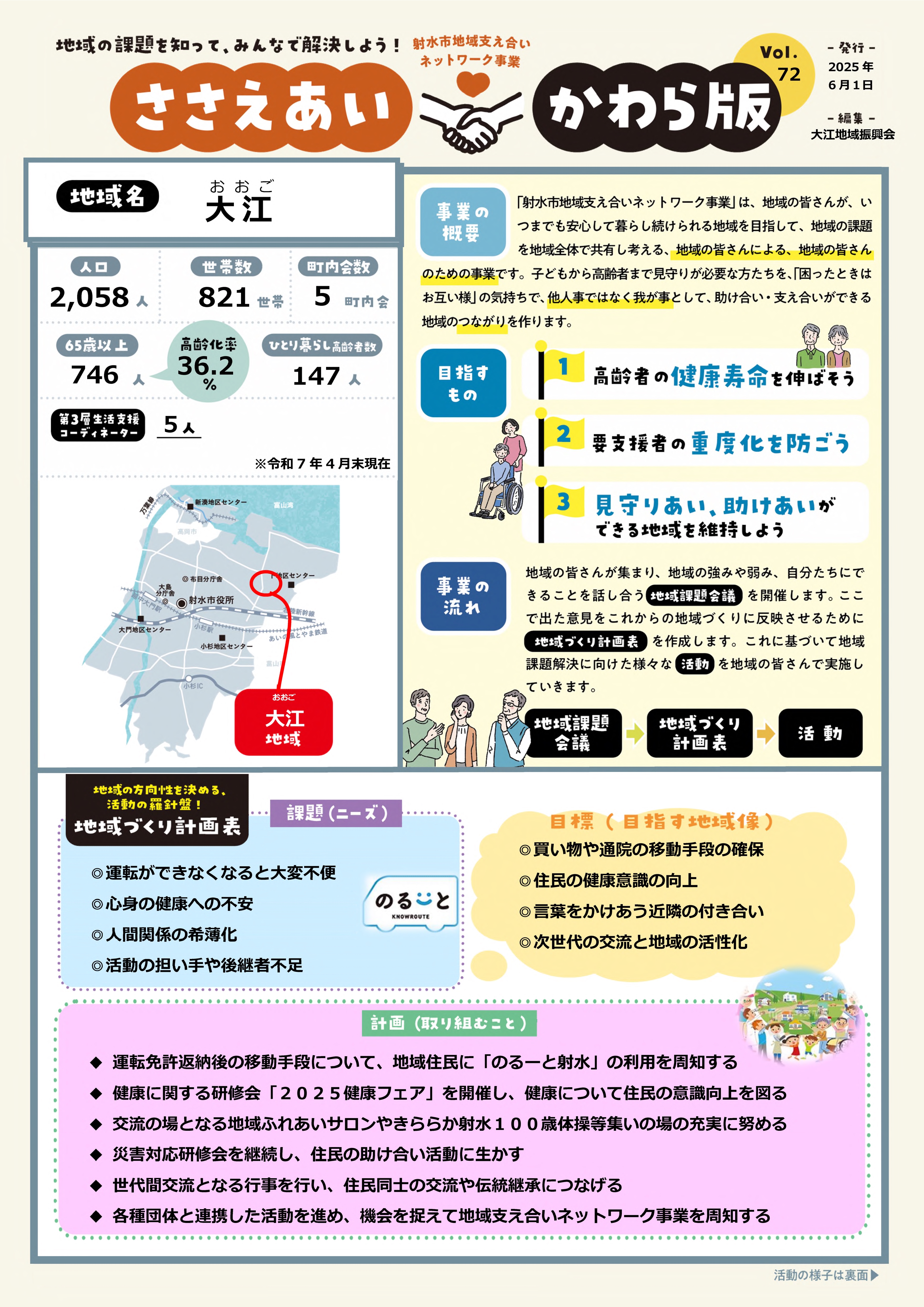 大江（表）