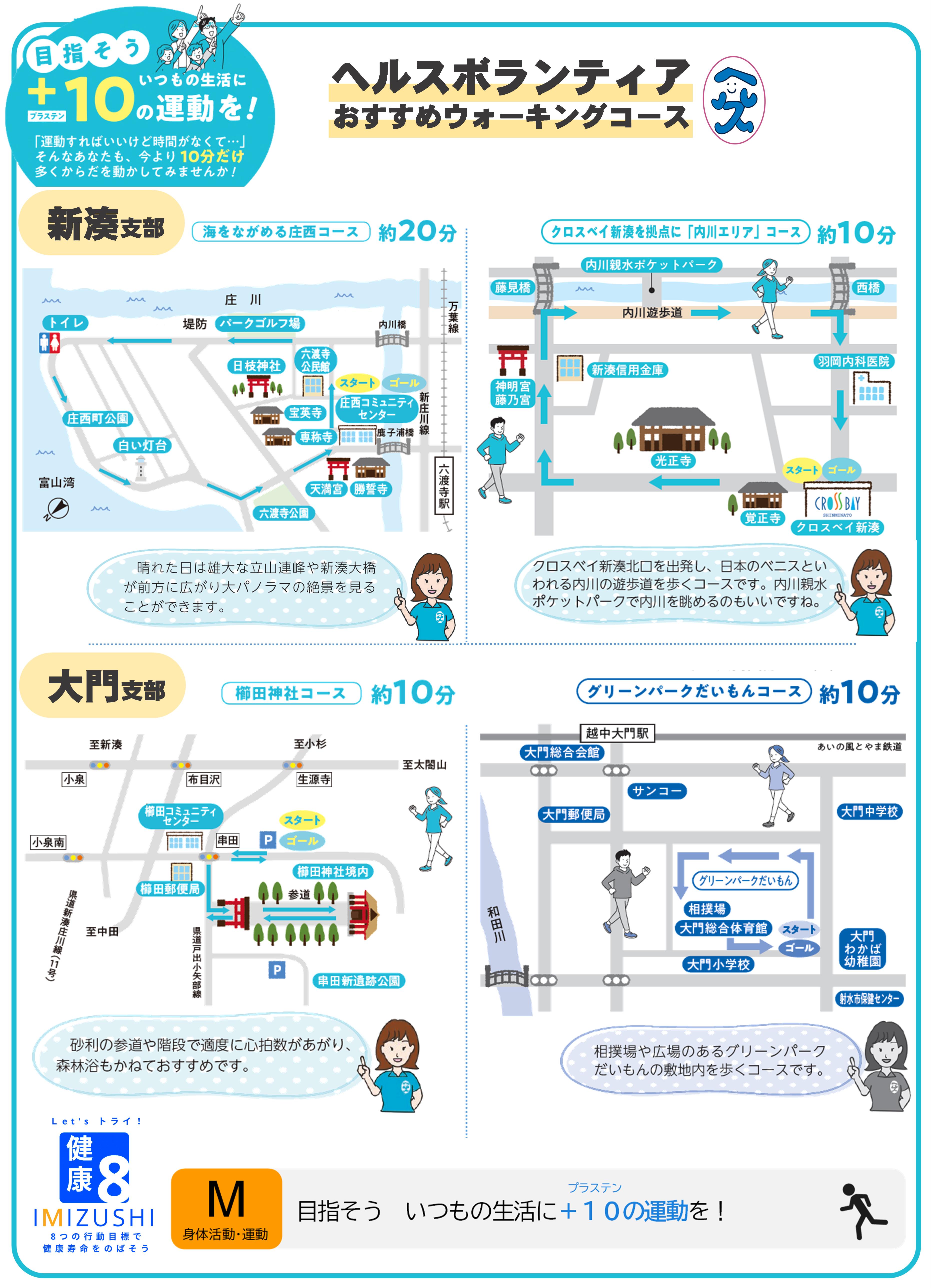 おすすめウォーキングコース（表）