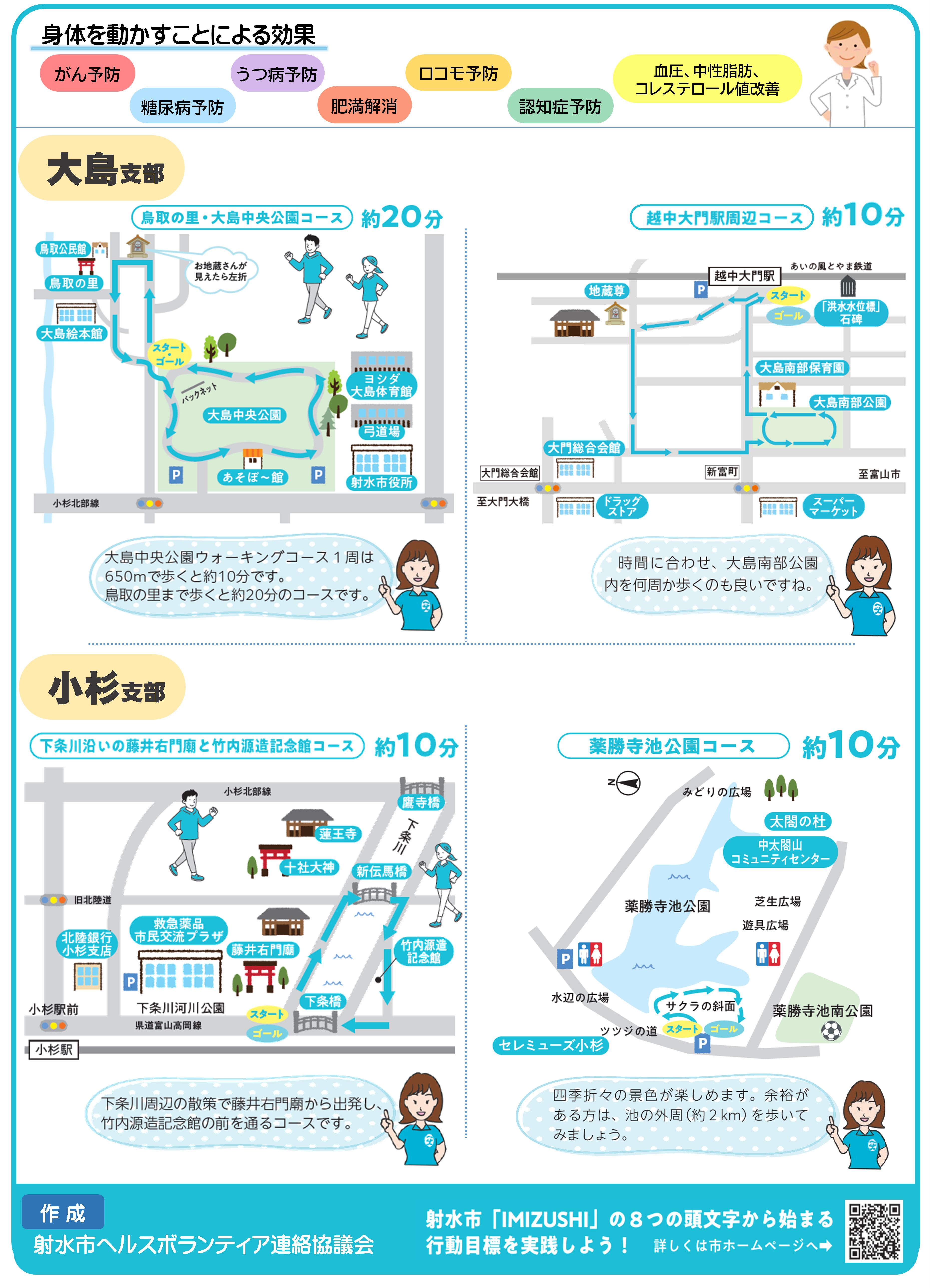 おすすめウォーキングコース（裏）