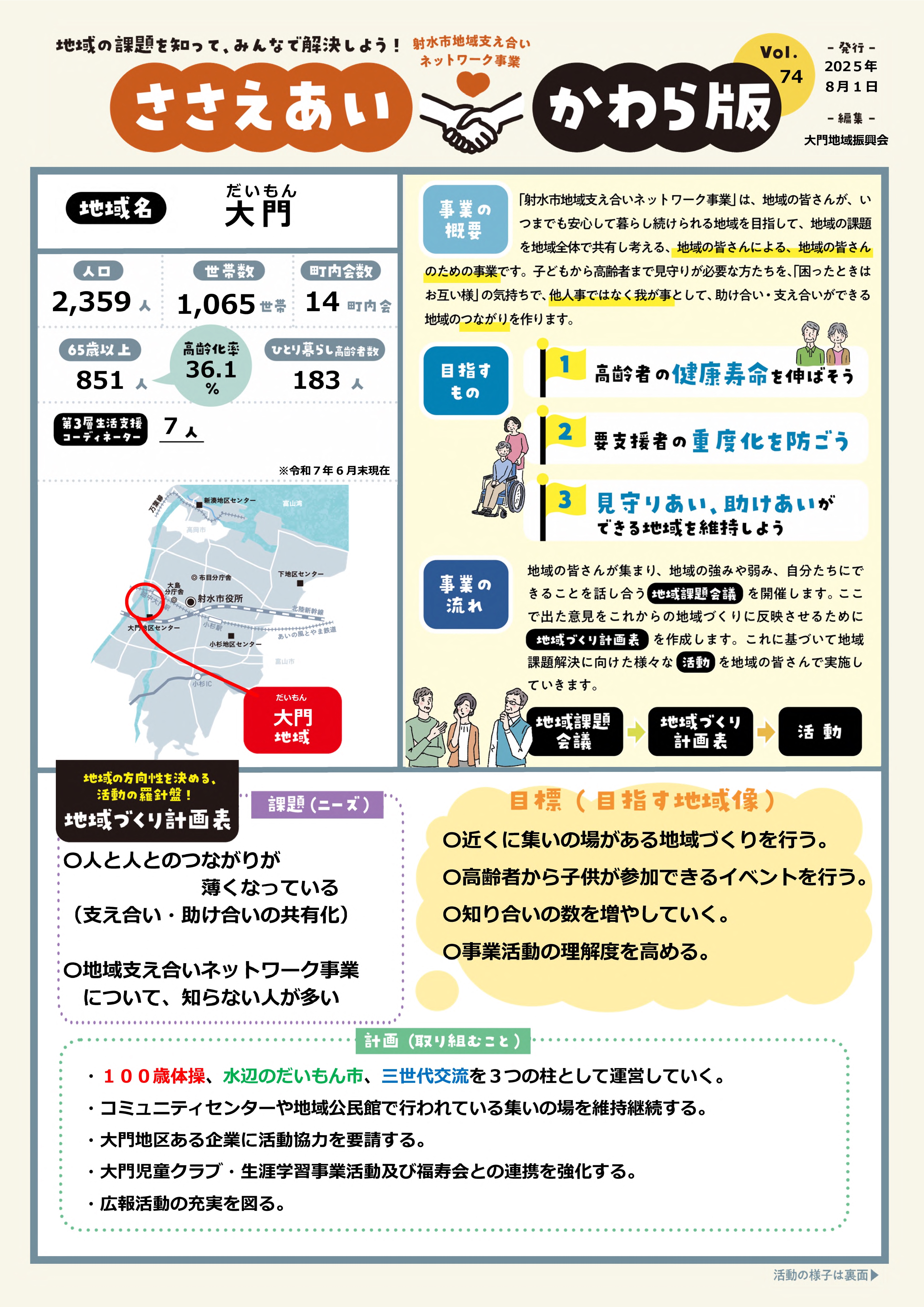 大門（表）