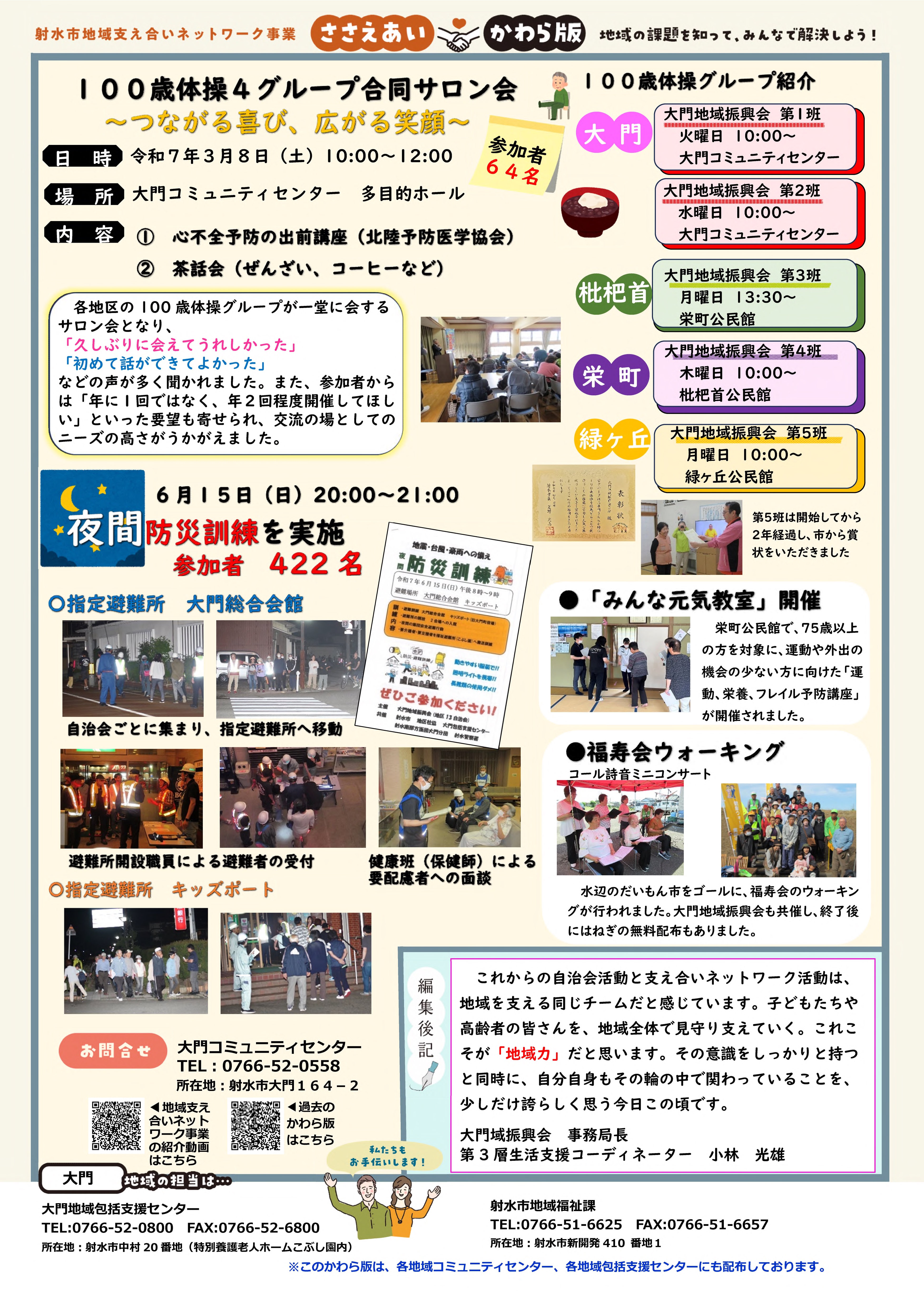 大門（裏）