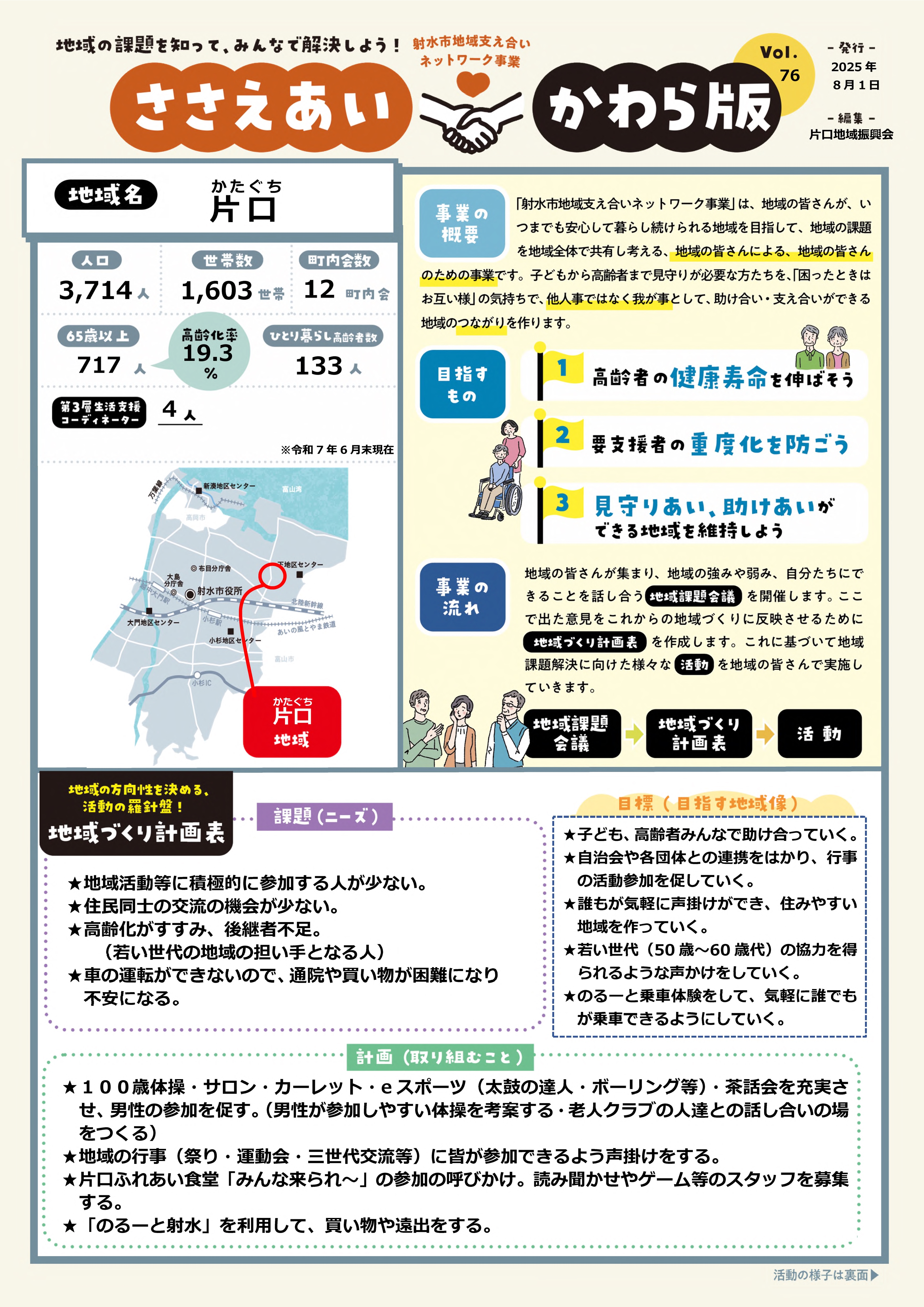 片口（表）