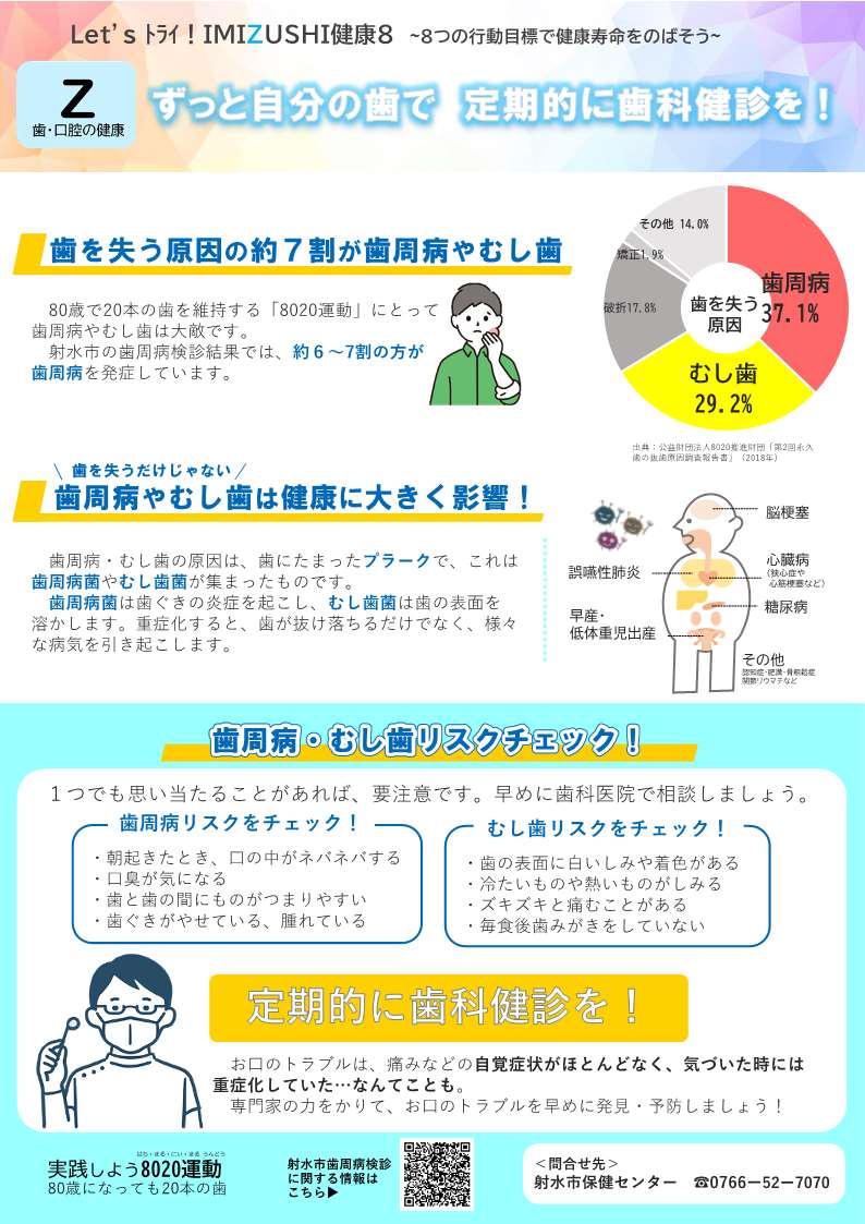 歯の健康リーフレット表
