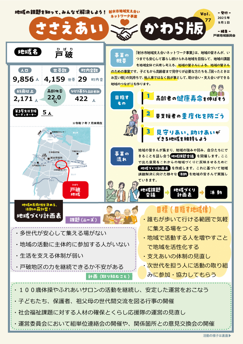 戸破（表）