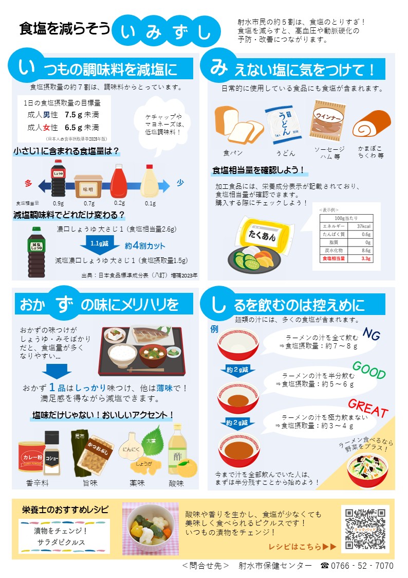 栄養リーフレット裏