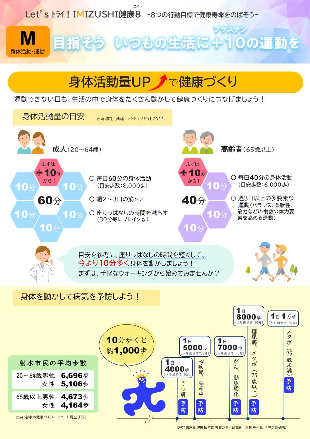 運動リーフレット（表）