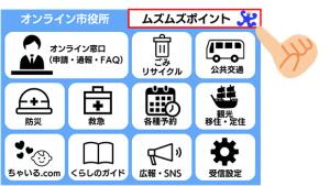 ムズムズポイントをタップ